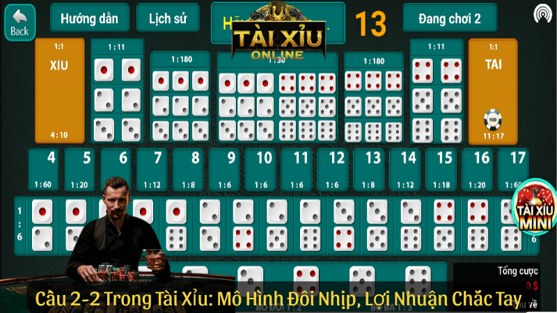 Cầu 2-2 Tài Xỉu: Mô Hình Đôi Nhịp, Lợi Nhuận Chắc Tay