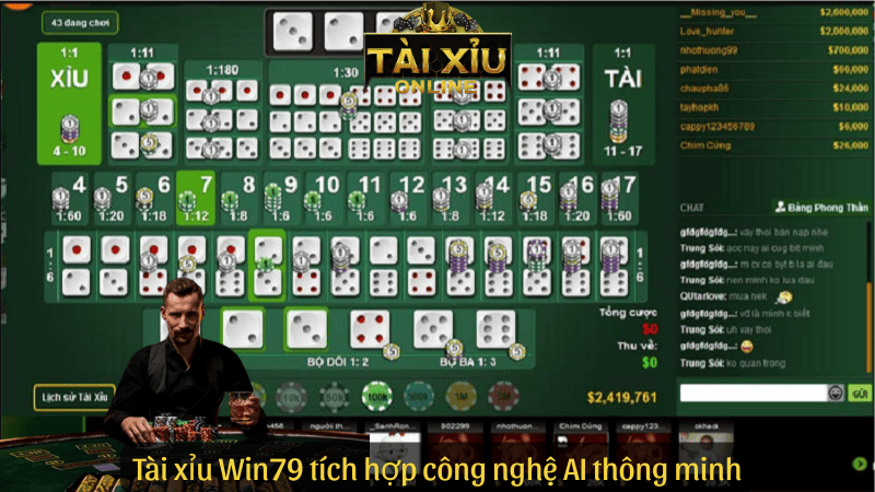 Tài xỉu Win79 tích hợp công nghệ AI thông minh